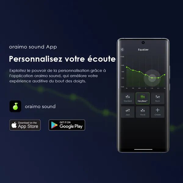 Oraimo FreePods 5 OTW‑365 – Écouteurs True Wireless avec ANC