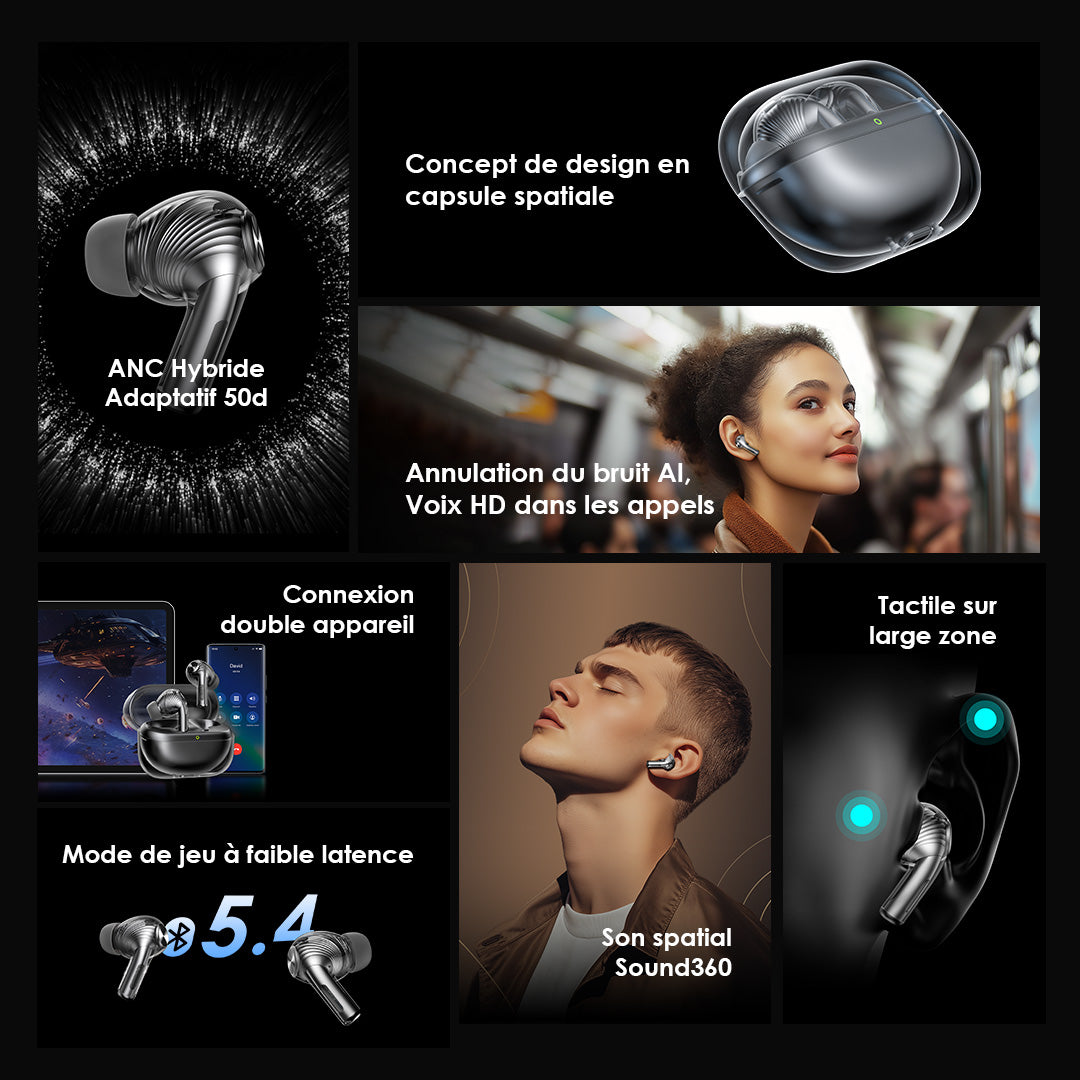 Oraimo SpaceBuds Pro OTW-930, en situation