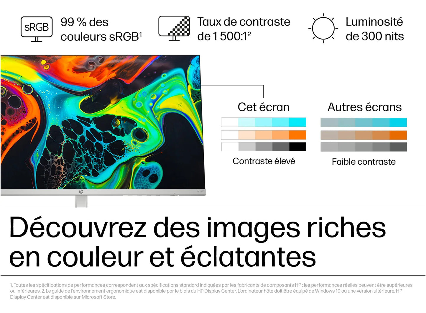 Écran HP Series 5 524sw 23.8 pouces Full HD Blanc