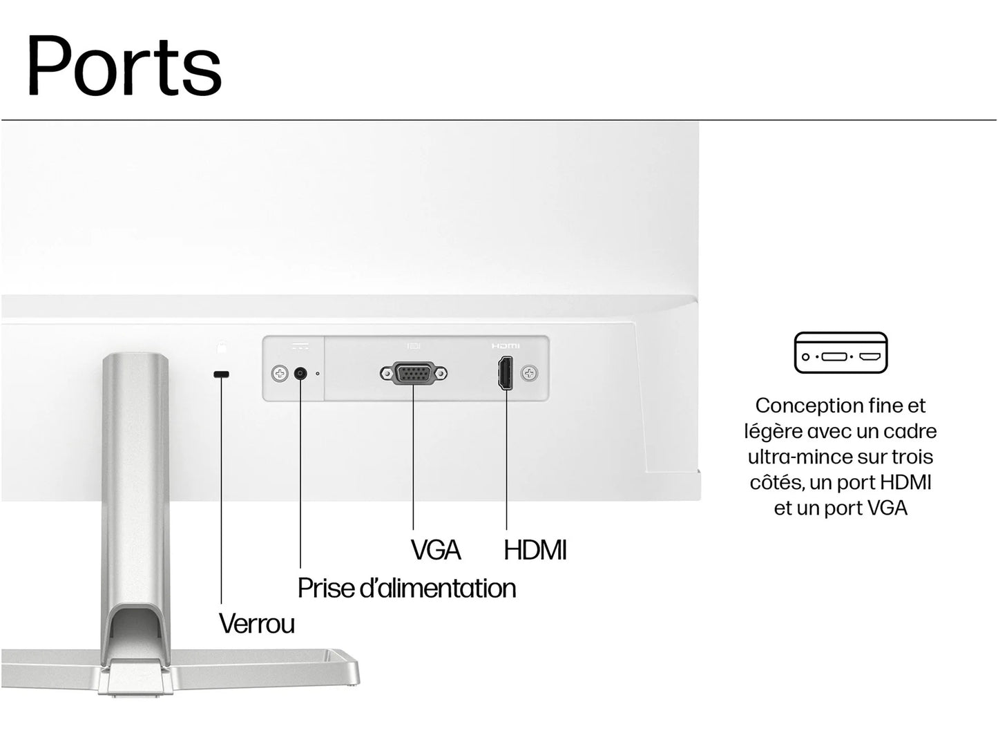 Écran HP Series 5 524sw 23.8 pouces Full HD Blanc