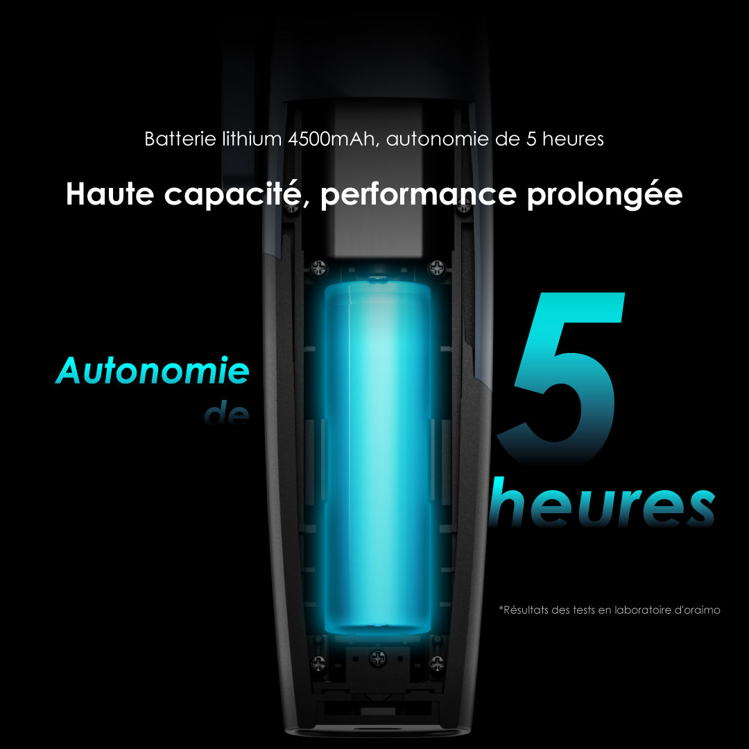 Oraimo OCL-560 vue de dos