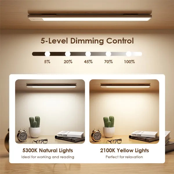 Oraimo OML-501A – Lampe LED Portable Rechargeable