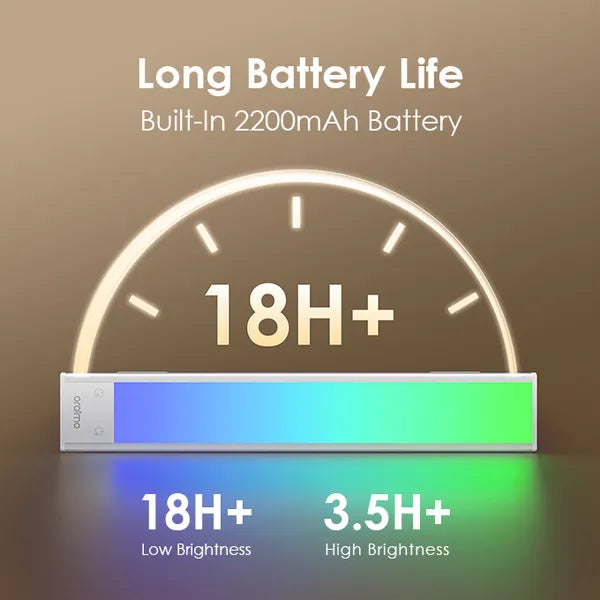 Oraimo OML-501A – Lampe LED Portable Rechargeable