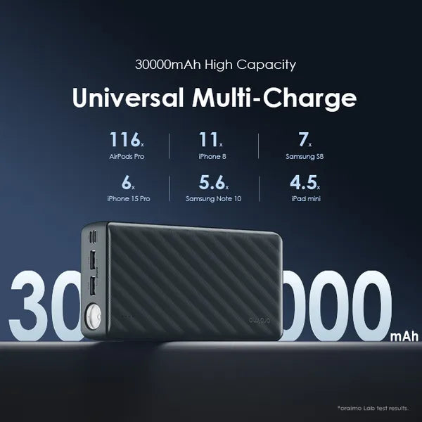 Oraimo OPB-1301 Traveler 4 – Powerbank Ultra-Capacité 30 000 mAh