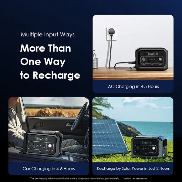 Oraimo OPS-5601 – Station d’Énergie Portable Multi-Usages