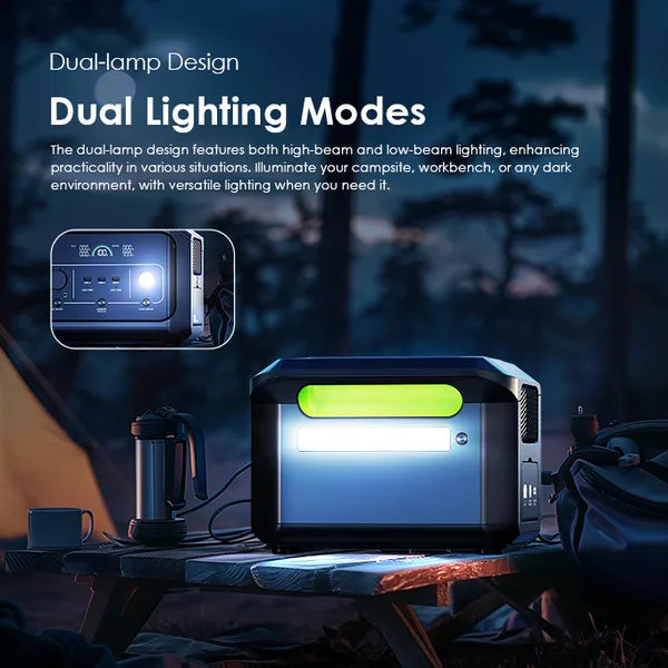 Oraimo OPS-5601 – Station d’Énergie Portable Multi-Usages