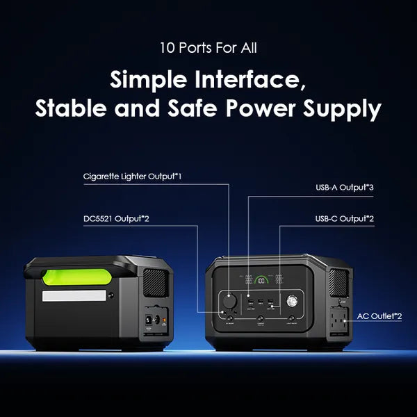 Oraimo OPS-5601 – Station d’Énergie Portable Multi-Usages