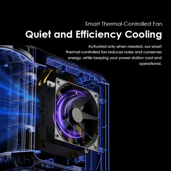 Oraimo OPS-5601 – Station d’Énergie Portable Multi-Usages