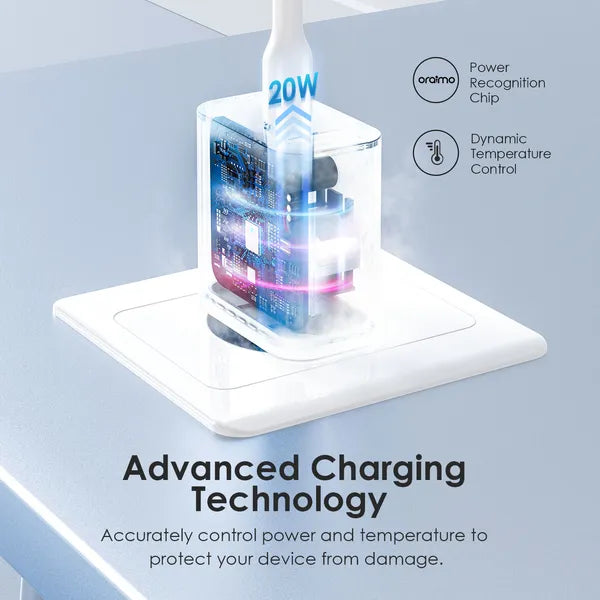 Chargeur USB Type-C PowerCube OCW-E106S-CC54 – sortie 20W