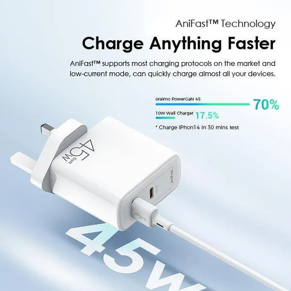 PowerNano Pro OCW-E102D-CC55 – chargeur 45W avec multi-voltage et protections intégrées