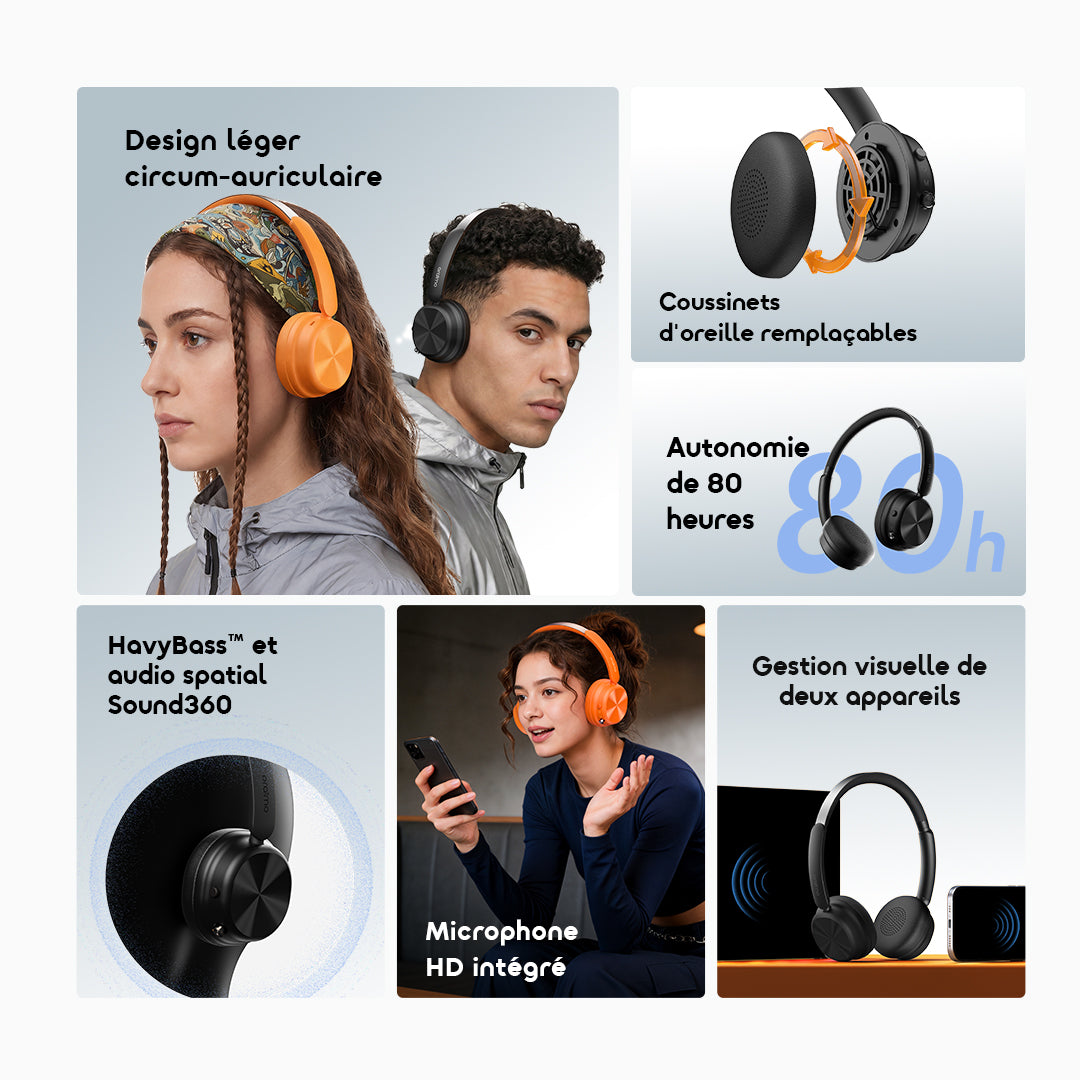 Oraimo BoomPop Air OHP-316, vue de profil