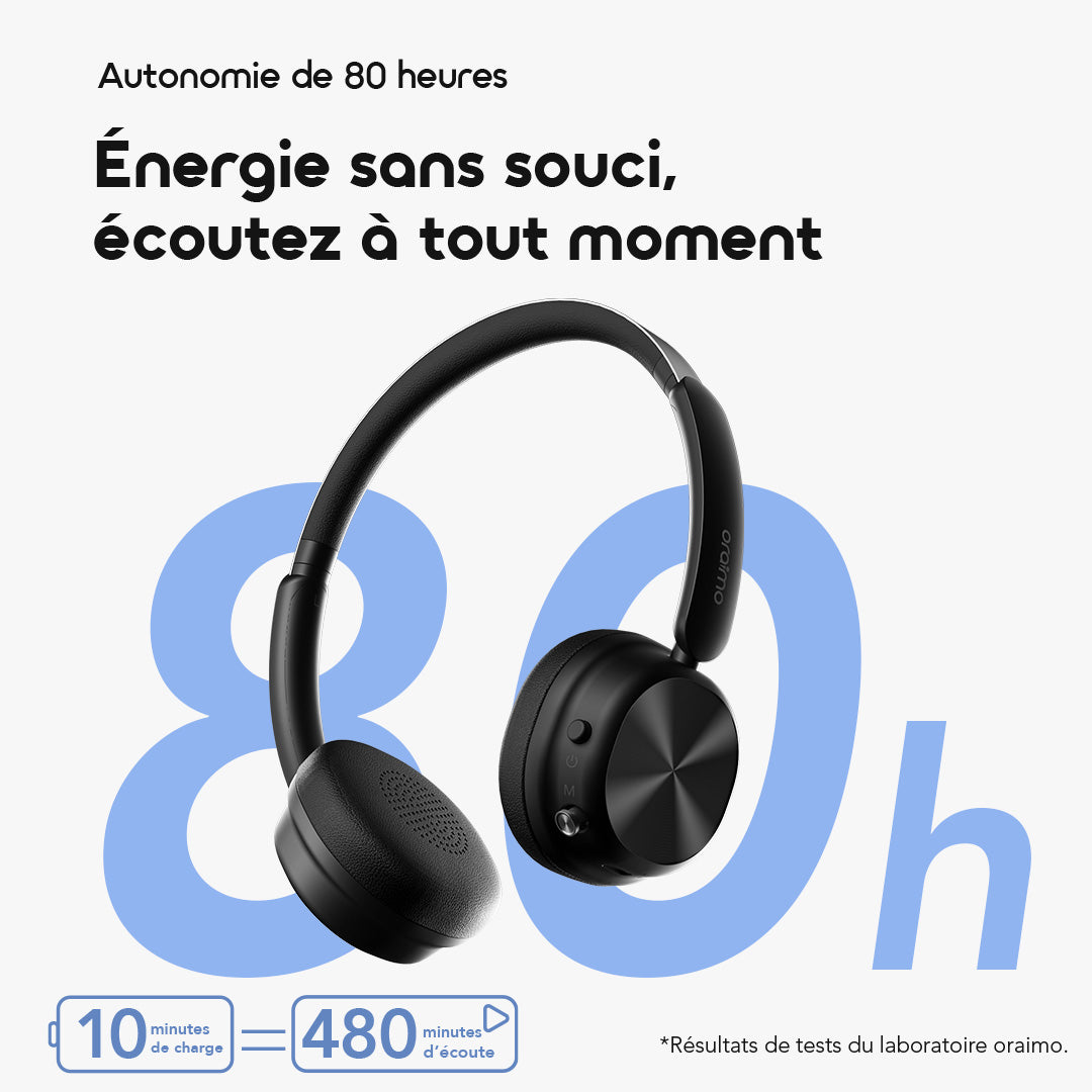 Oraimo BoomPop Air OHP-316, en situation