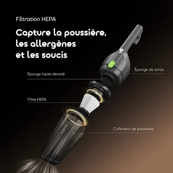 Aspirateur-balai filaire puissant Oraimo CordForce Flex