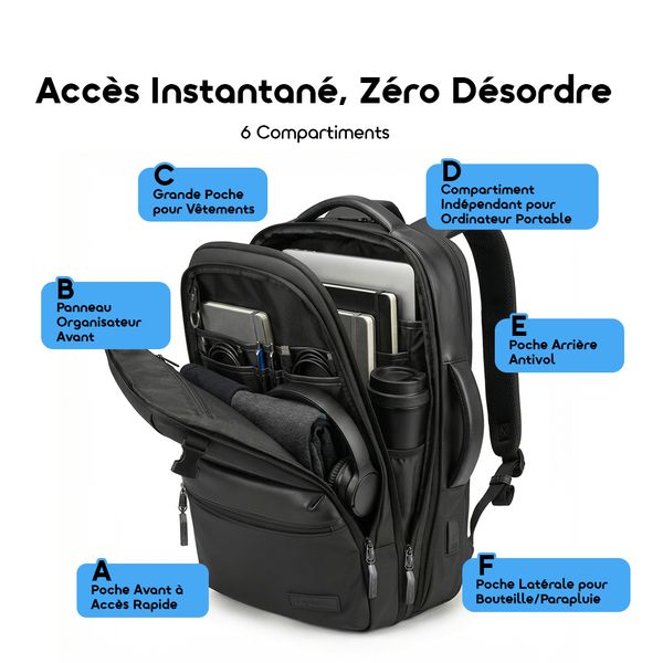 Sac à Dos Business Oraimo MegaCarry OHD-B001 – Extensible & Waterproof