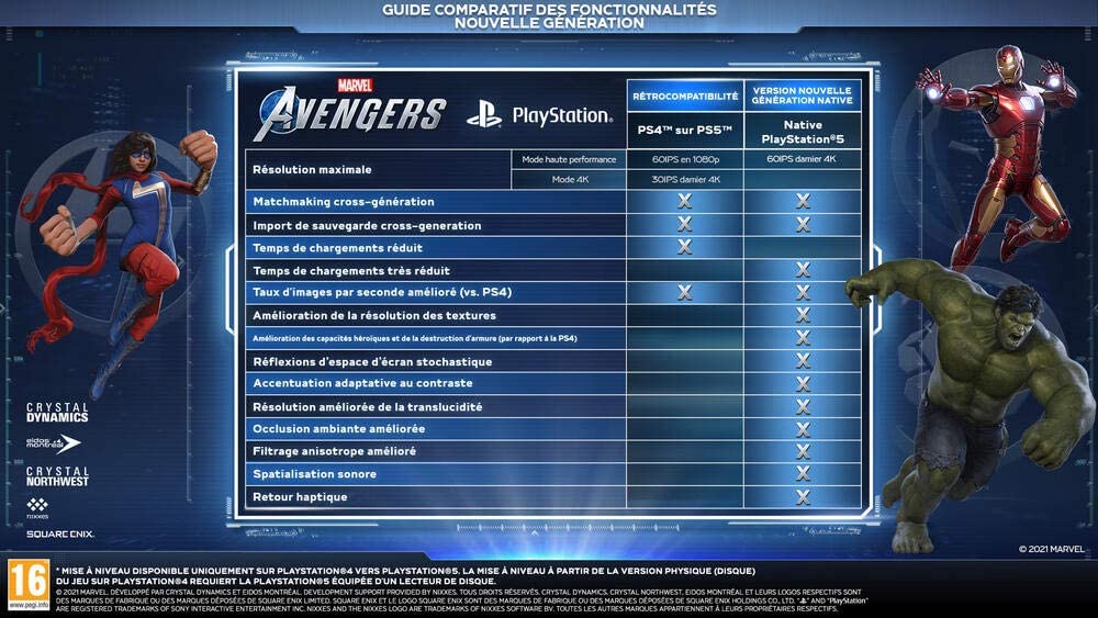 Marvel's Avengers - PS4