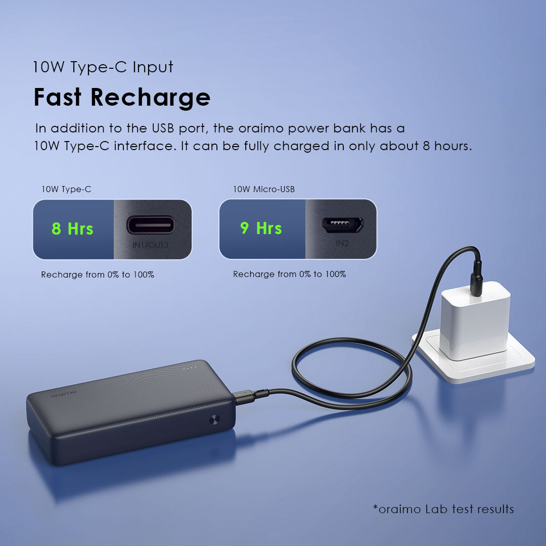 Oraimo Traveler 12 20000mAh OPB-1201, en situation