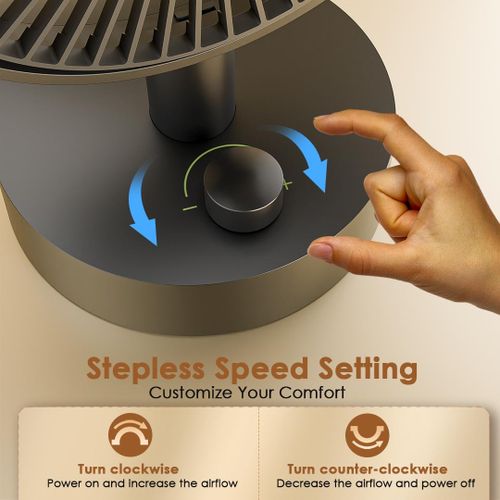 Oraimo ODF-201A – Ventilateur Portable Sans Balais Rechargeable, Silencieux et Puissant