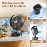 Oraimo ODF-201A – Ventilateur Portable Sans Balais Rechargeable, Silencieux et Puissant
