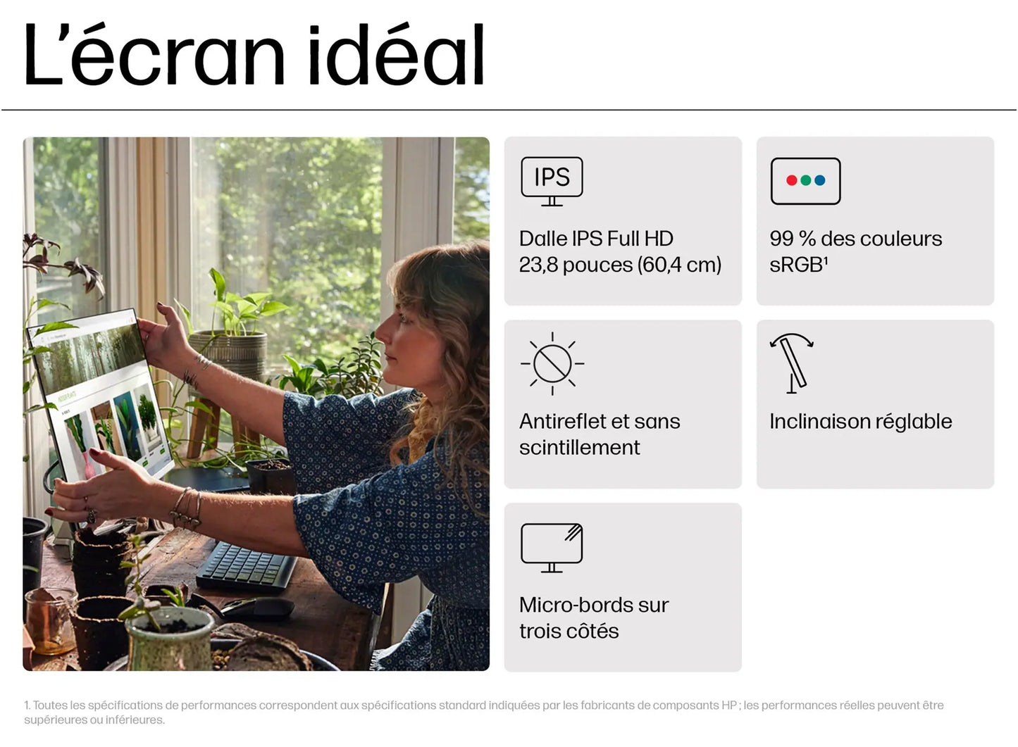 Écran HP Series 5 524sw 23.8 pouces Full HD Blanc