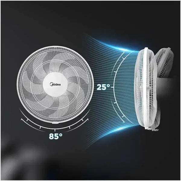 Ventilateur à pied Midea 16″ 50 W 3 niveaux de vitesse Minuterie 7h 7 hélices FS40-23MT — vue 2