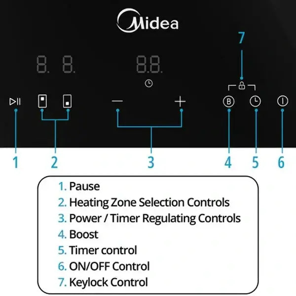 Plaque de cuisson à induction Inverter Midea 2 zones de cuisons 9 niveaux de puissances MC-ID3591-A2 — vue 3