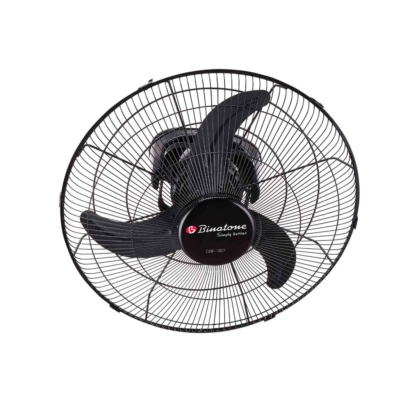 Ventilateur orbite Binatone OBF-1801, vue de face