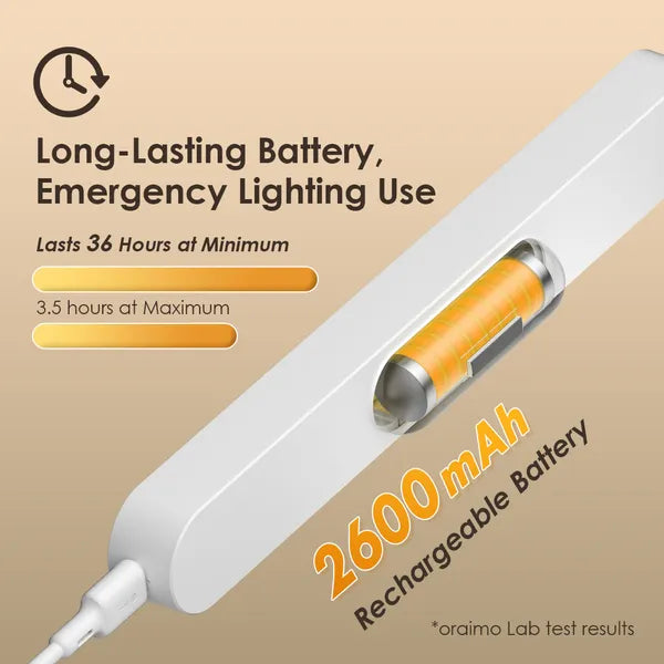 Oraimo OML-201A – Lampe LED Portable Rechargeable (2 pièces)