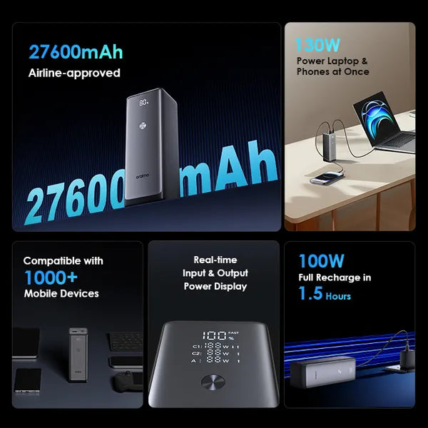 Powerbank Oraimo OPB-727SQ avec 2 ports Type-C et 1 port USB-A
