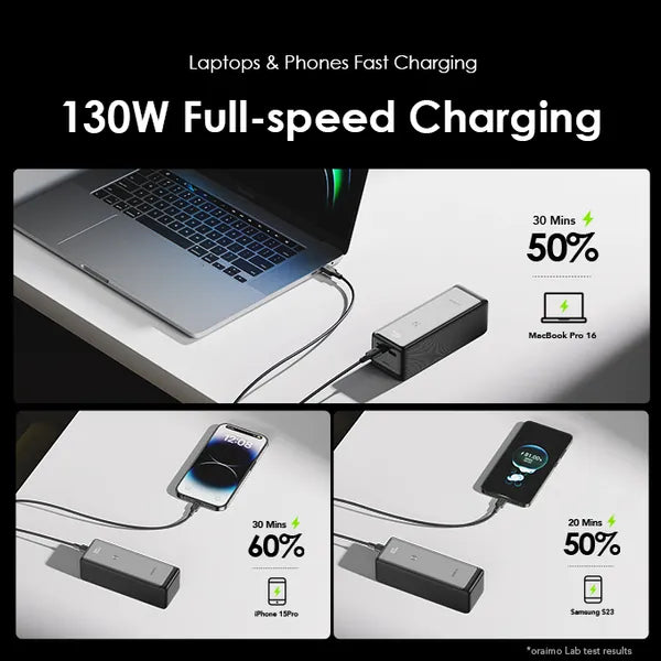 Station d’énergie portable Oraimo OPB-727SQ haute capacité 27 600 mAh