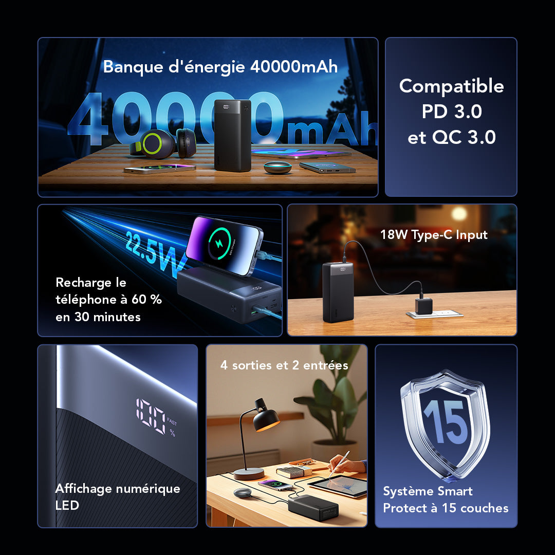 Oraimo PowerBox 400 Vision OPB-7400Q, détail