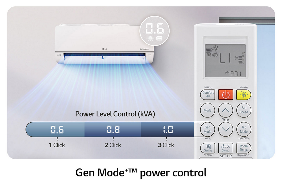 S4-Q09AA28B Climatiseur Résidentiel LG Inverter 9 000 BTU - Efficacité énergétique et Refroidissement