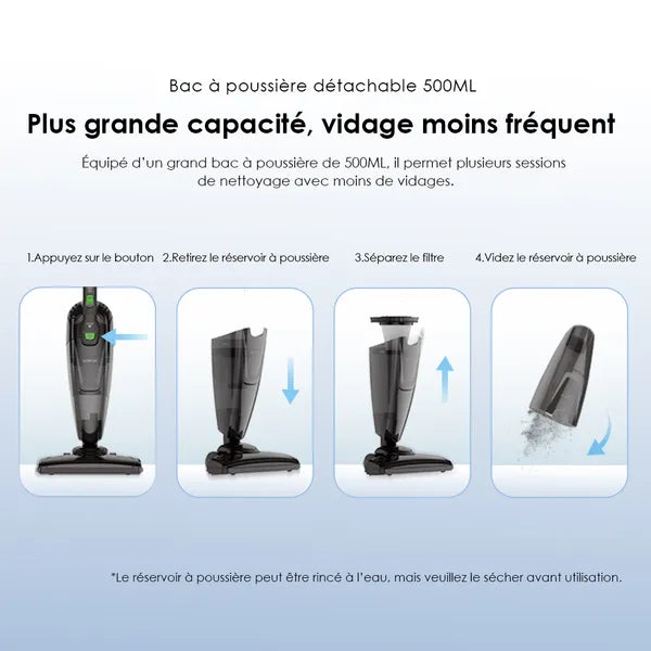 Oraimo SmartVacuum OSV-251A – Aspirateur filaire puissant