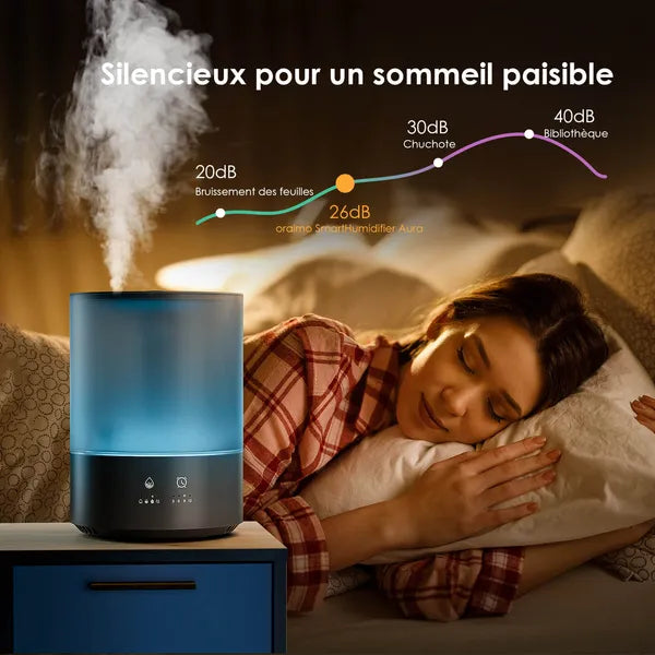 Humidificateur compact et puissant Oraimo OHM-501A