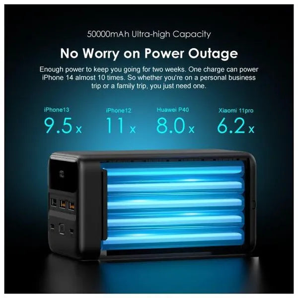 Batterie externe Oraimo OPB-P500QN avec écran LED numérique