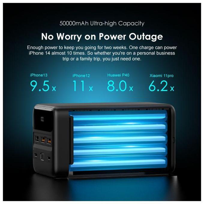 Oraimo PowerBox 500 50000mAh OPB-P500QN, accessoires