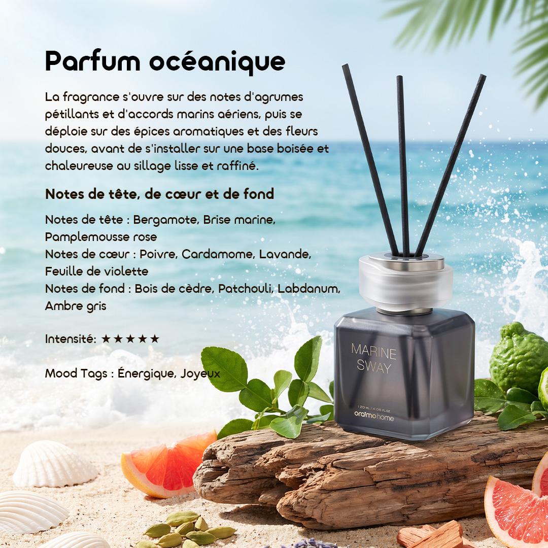 Oraimo OHCE-002 en situation d'usage