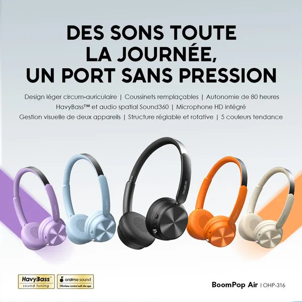 Casque Sans Fil OHP-316