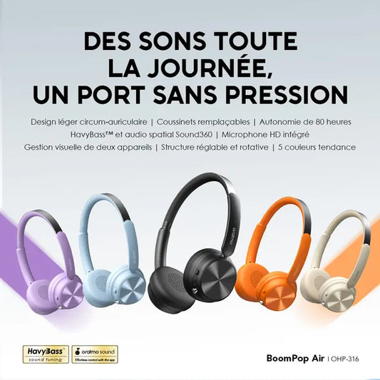 Casque Sans Fil OHP-316