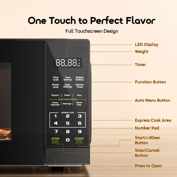 Oraimo InfiWave Lite - Four à Micro-ondes Silencieux OMO-521A