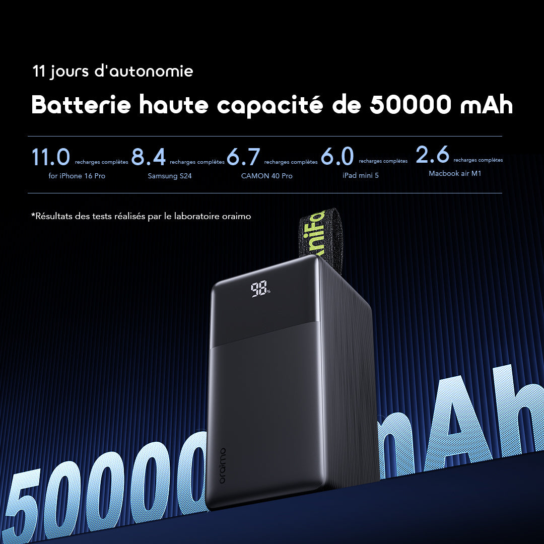 Oraimo OPB-750SQ vue de profil
