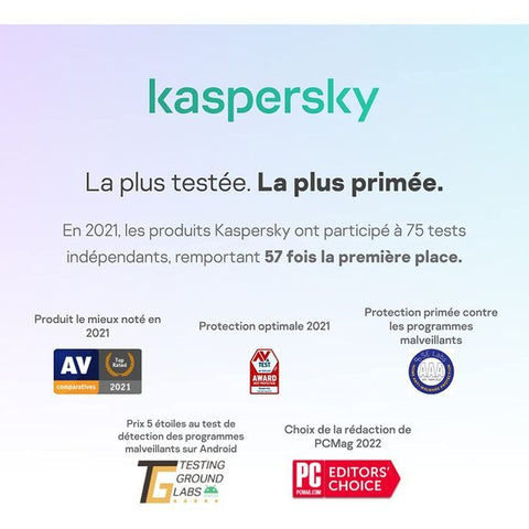 Kaspersky Anti-Virus 2023 Plus - Licence 4 Postes 1 An